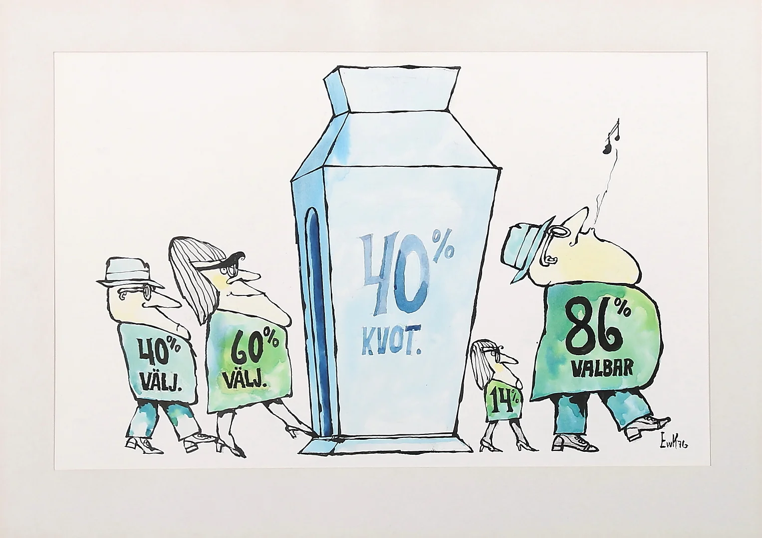 EWERT KARLSSON (EWK). Blandteknik på papper, Monogramsignerad och daterad -76. — Paintings — Stadsauktion Sundsvall