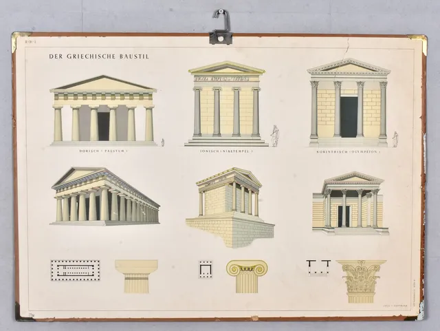 SKOLPLANSCH, Der Griechische Baustil, Hoffman, W.