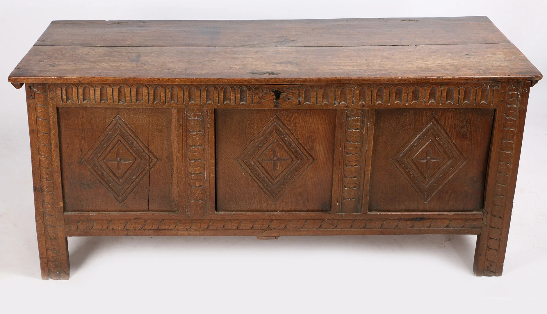 A LATE 17TH CENTURY OAK PANELLED COFFER. — Other — Bishop & Miller