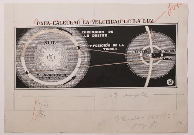 NIT. DIBUJO ORIGINAL PARA TBO 1935.