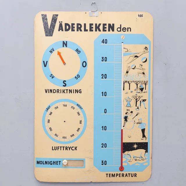 SKOLPLANSCH, "Väderleken", Sten Norén, Bergvalls förlag.
