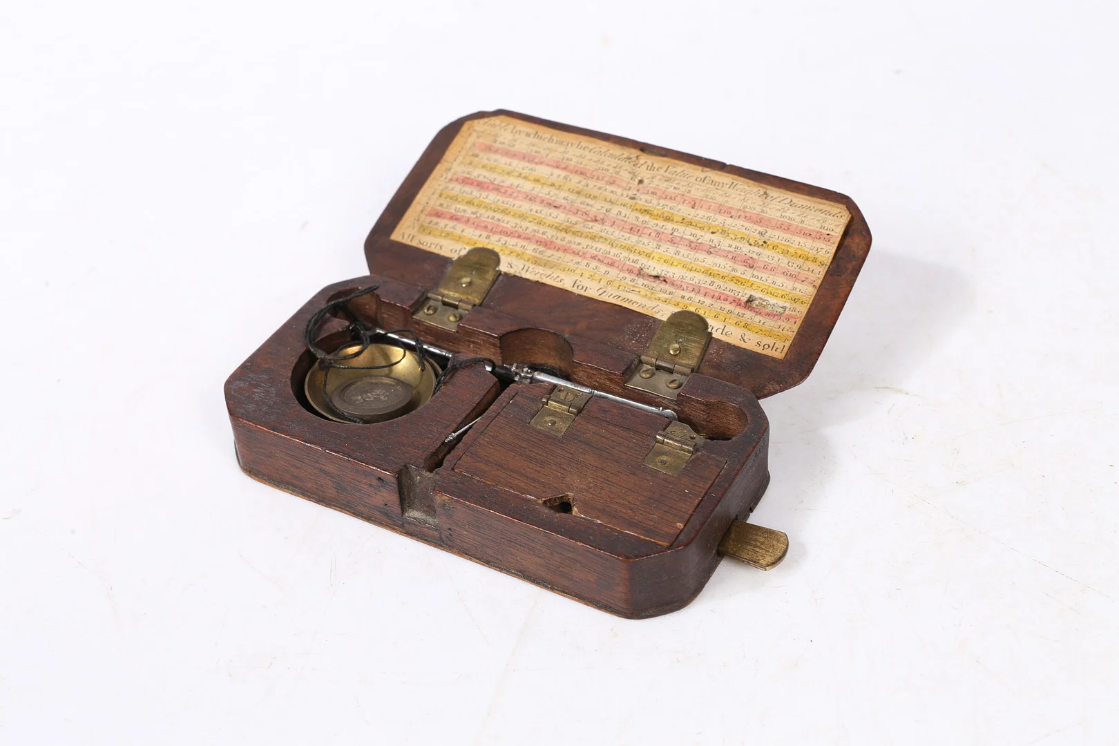 A BOXED SET OF POCKET BEAMSCALES, CIRCA 1700. — Technica & Nautica — Bishop & Miller