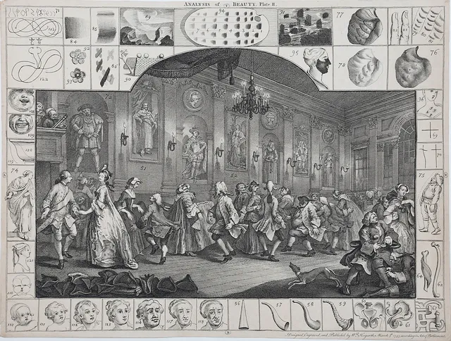 WILLIAM HOGARTH. 'The analysis of beauty', I-II, serie om 2 blad, kopparstick, 1753.